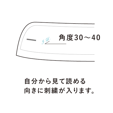 左カフス