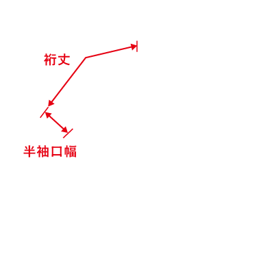 裄丈半袖サイズ箇所